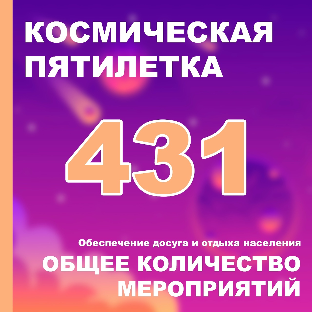 🎉 В преддверии юбилейного года Дворца культуры «Космос» мы решили подвести итоги за 5 лет!